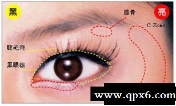 黑+亮2法则 拥有闪亮大眼睛[图]