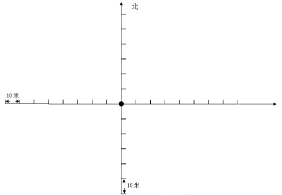 Сѧ꼶²ѧвԾ𰸽2-5