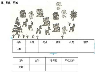 二年级数学上学期期末考试卷