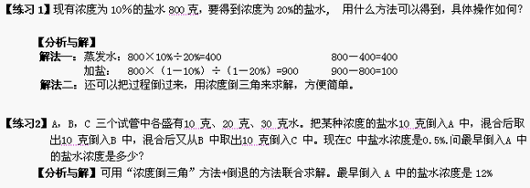 【小学数学应用题】比例与百分数解析６