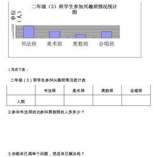 数学